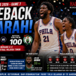 76ers Lindas Celtics di Game 7, Selesaikan Comeback Bersejarah dari Ketinggalan 3-1