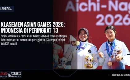 Klasemen Asian Games 2026: Indonesia Di Peringkat 13