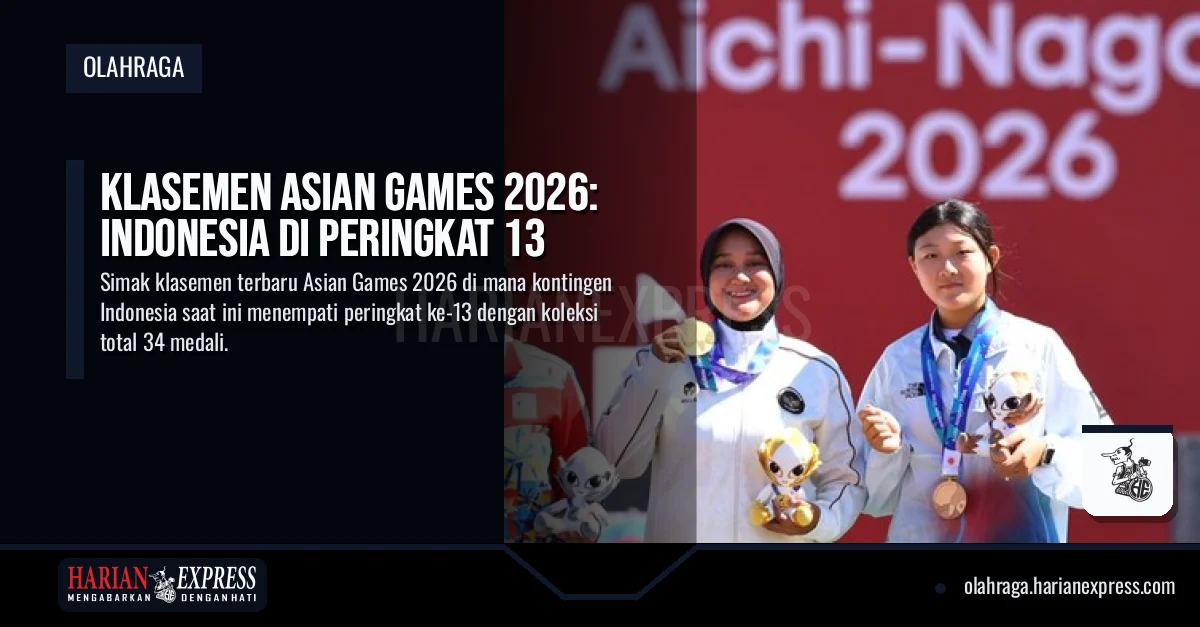 Klasemen Asian Games 2026: Indonesia Di Peringkat 13